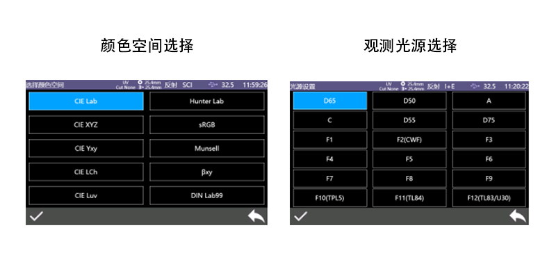 多種顏色測(cè)量空間，多種觀測(cè)光源